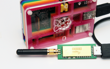 RF Testing